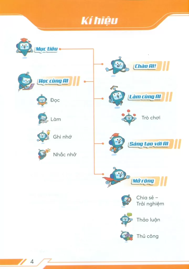HỌC CÙNG AI LỚP 1